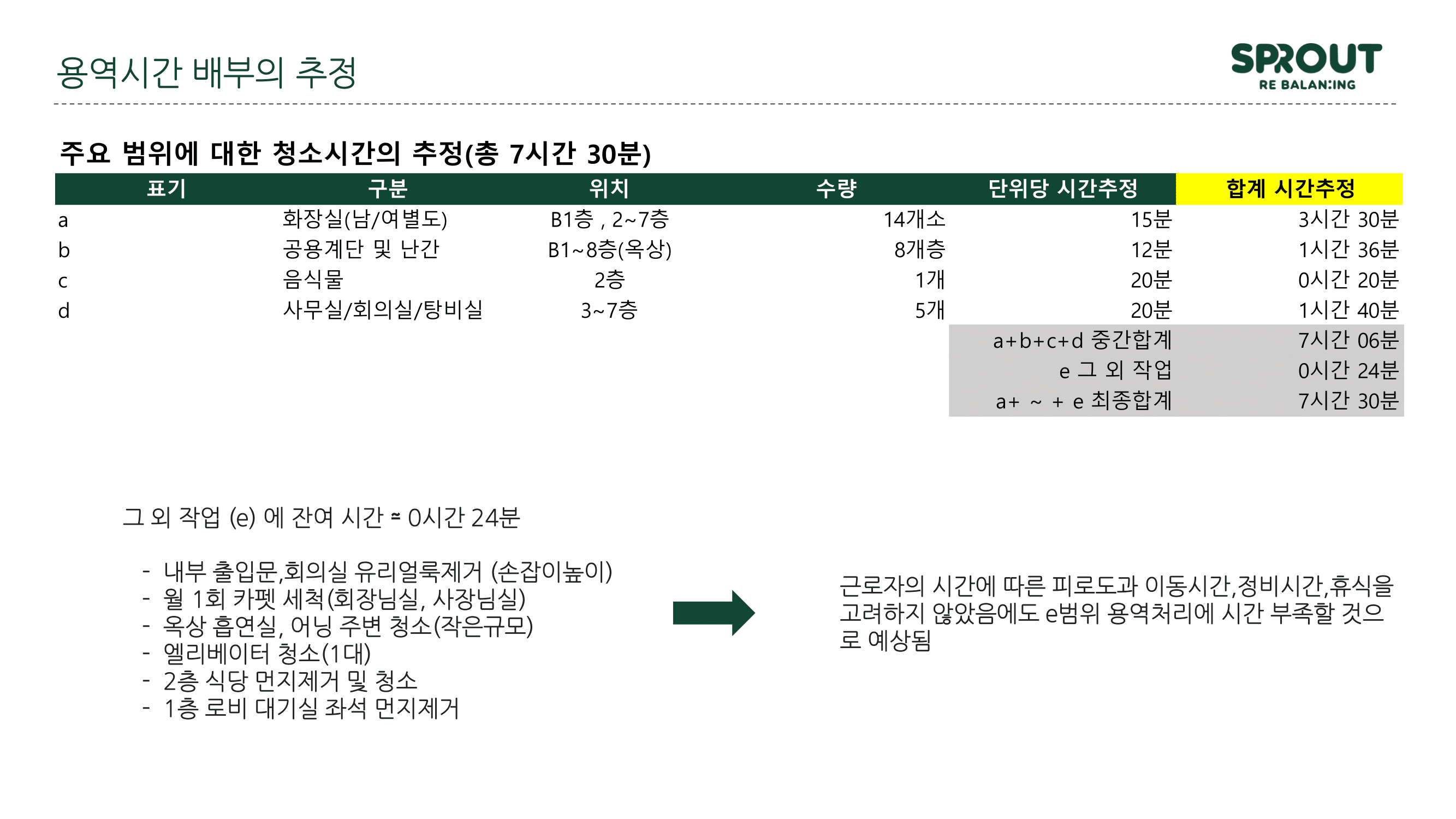 Sub Image 2